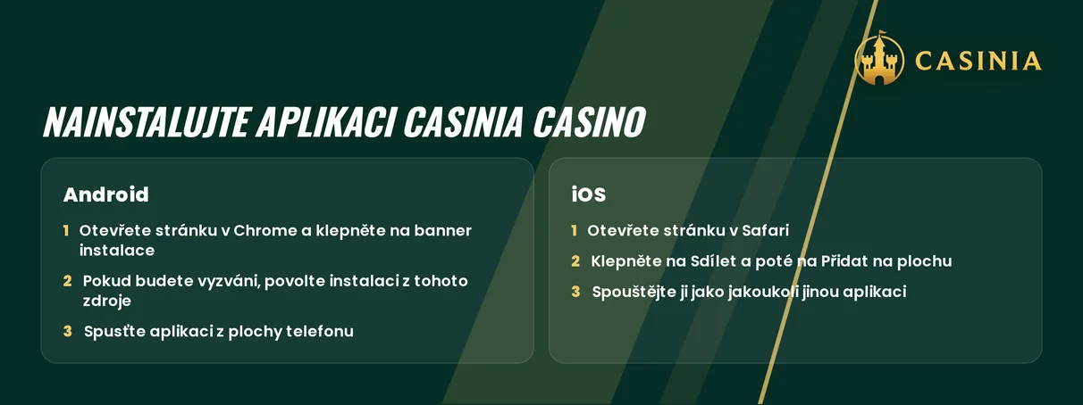 Stáhněte aplikaci na mobil