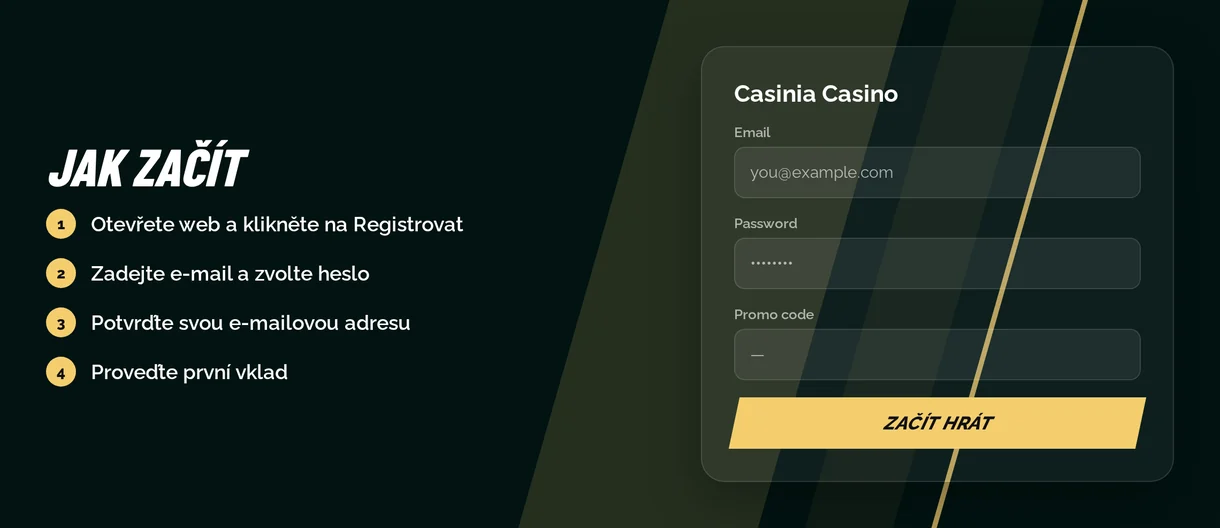 Zvládněte registraci rychle.