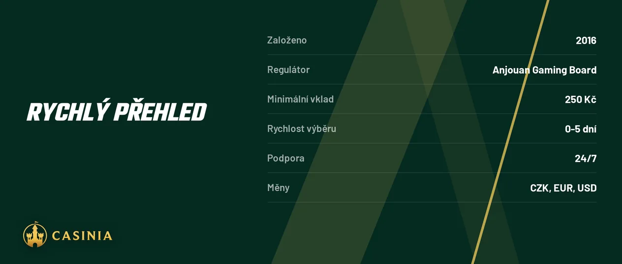 Zkontroluj základní fakta přehledně.